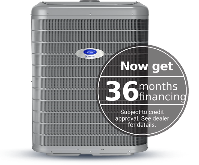 A carrier air conditioner with the words " now get 3 6 months financing ".